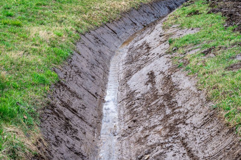 Yard Drainage Installation Costs — Cost of Yard Drainage Installation