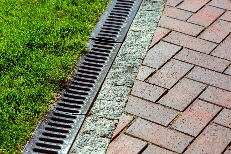 Yard Drainage Installation Costs — Cost of Yard Drainage Installation